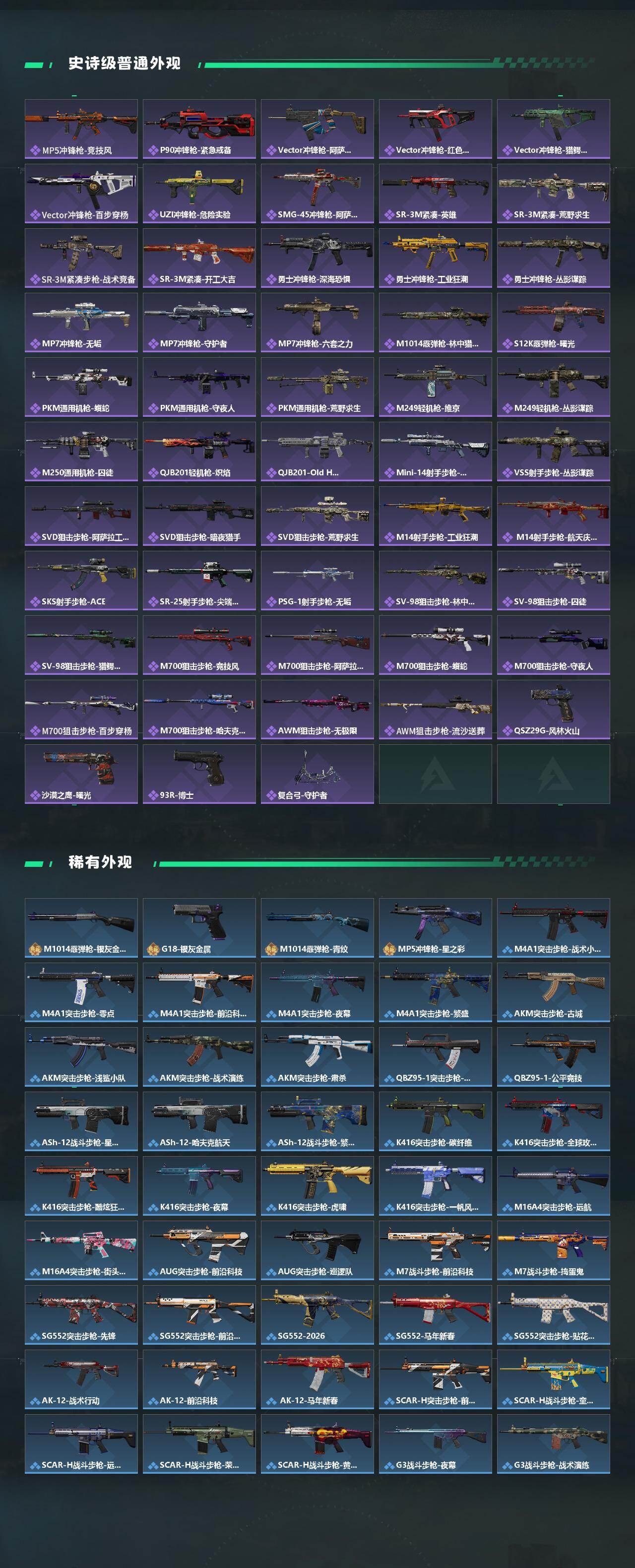 SJZQM4109517三角洲行动账号详情图4