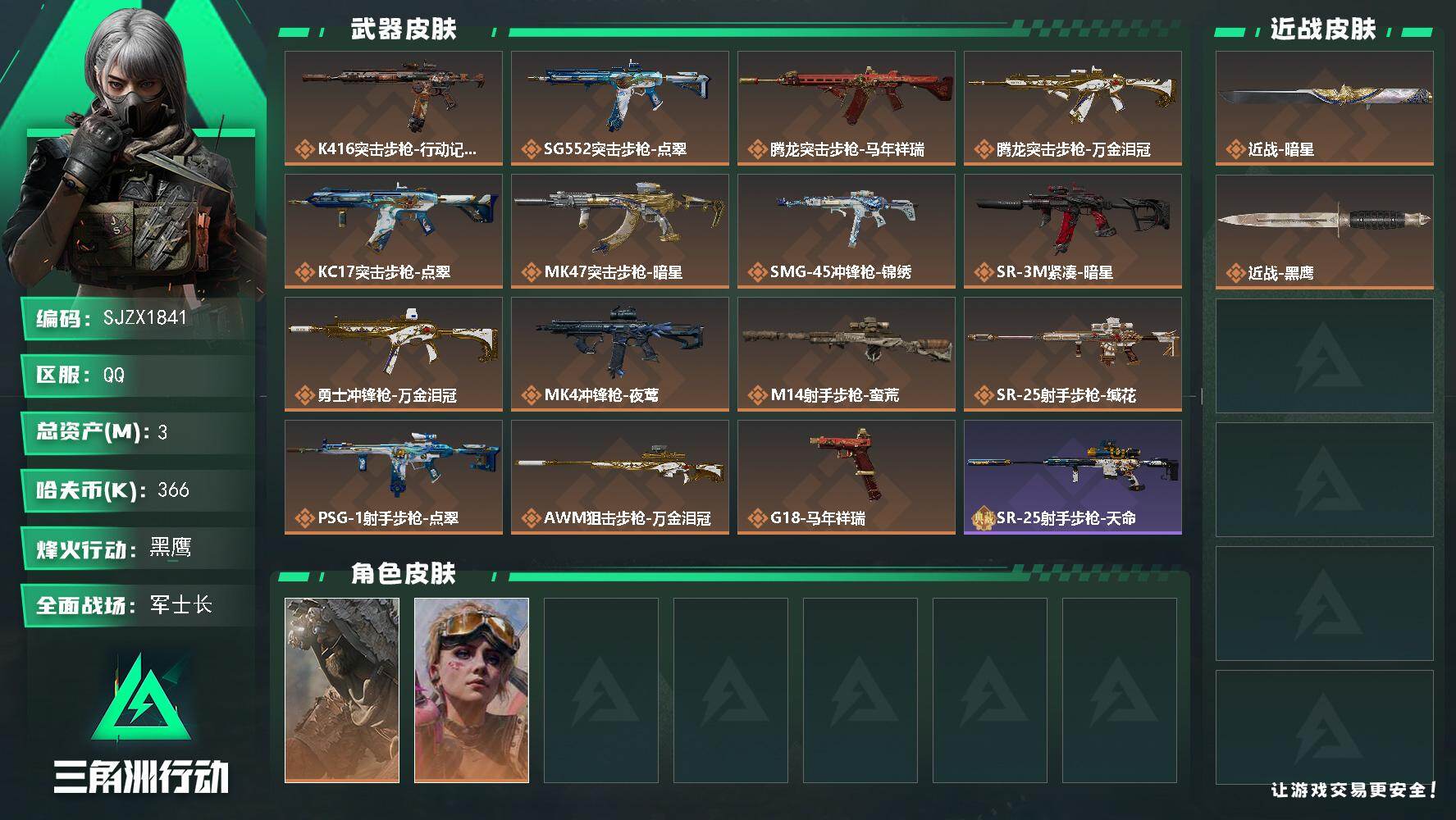 三角洲行动账号QQ【SJZX1841】总资产(M)：3M/哈夫币(K)：366K/哈夫币(K)：366K/传说枪皮数：15/全面战场等级：29_段位：军士长/烽火地带等级：60_段位：黑鹰/乌鲁鲁-荒原猎手/蛊-不羁