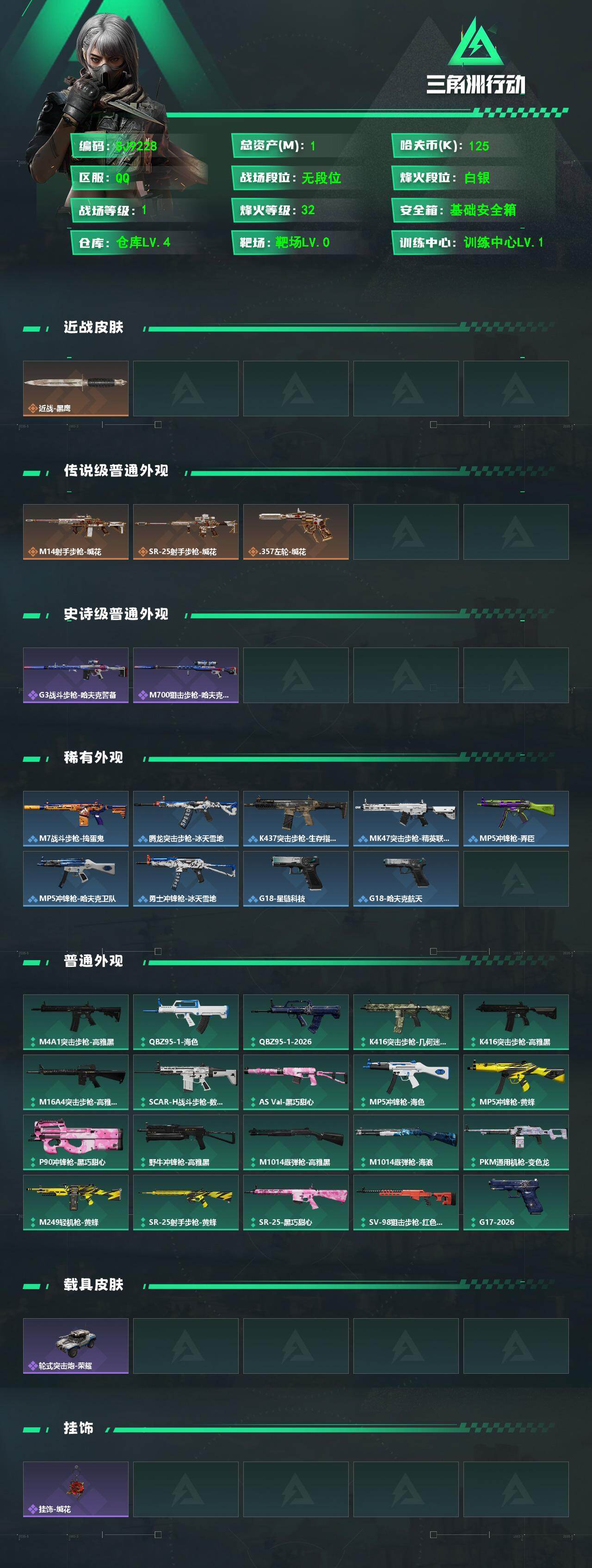 SJZEY481871三角洲行动账号详情图2