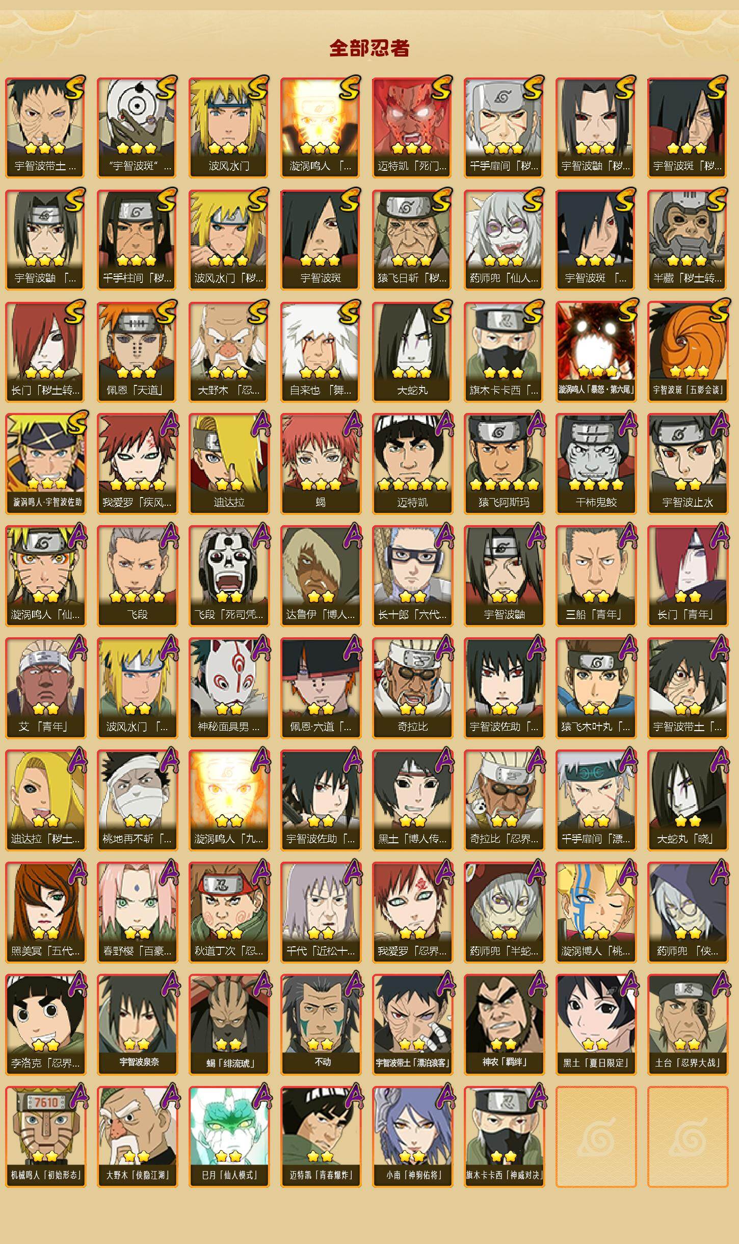 HYEY424615火影忍者账号详情图2 HYEY424615火影忍者账号详情图2