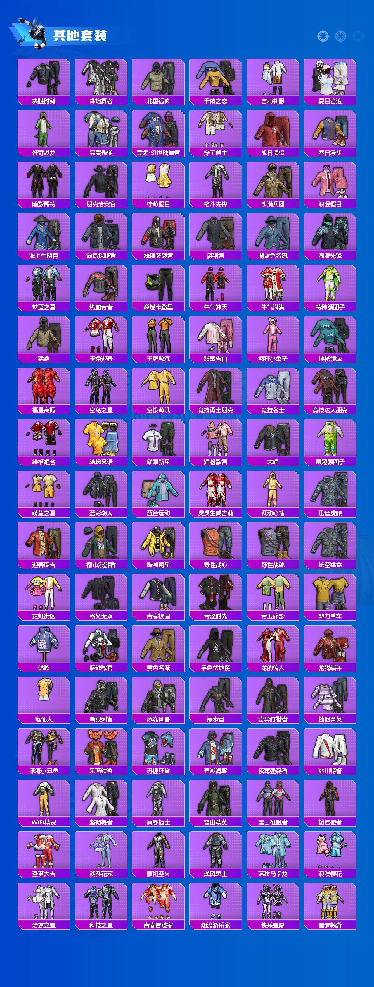 HPLX4148423和平精英账号详情图5