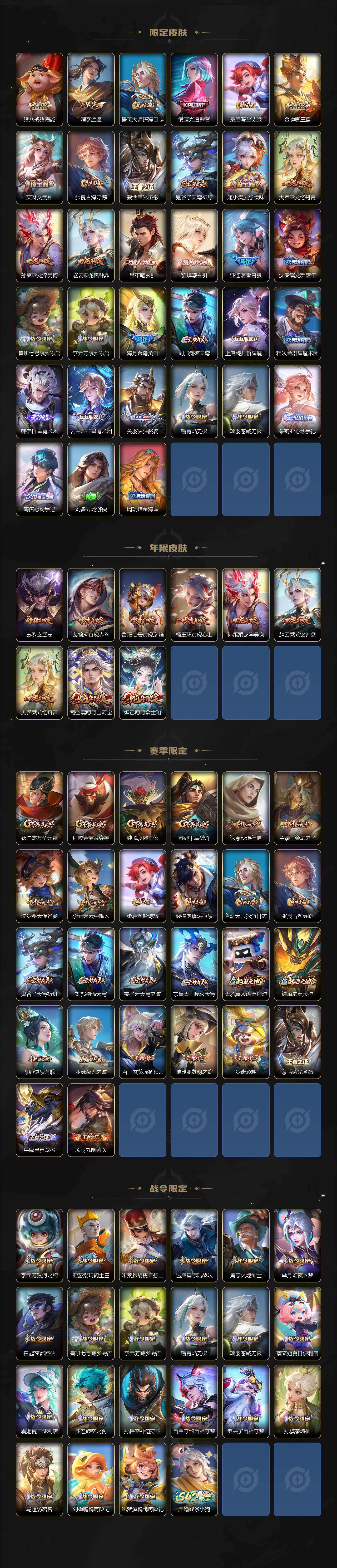 WZQM4263118王者荣耀账号详情图4