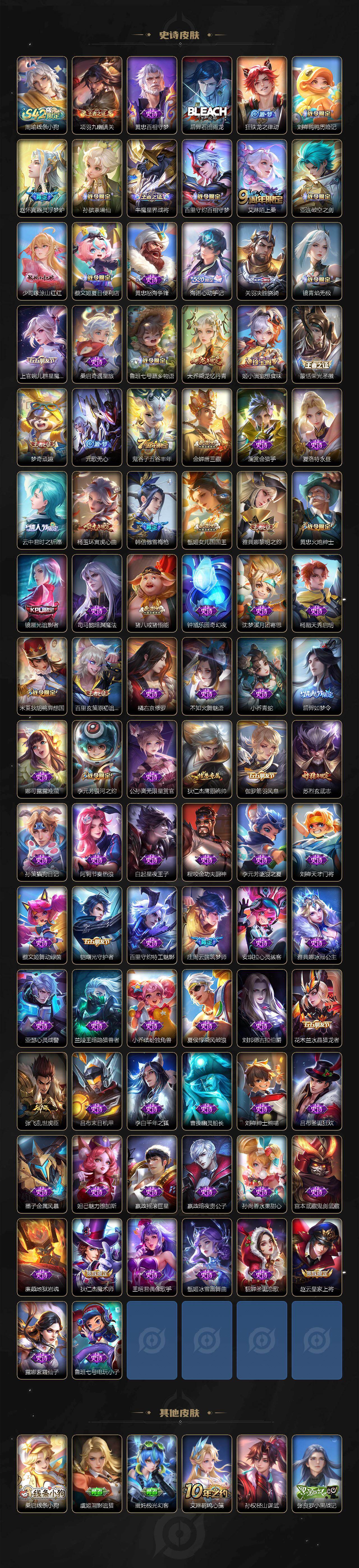 WZQM4263118王者荣耀账号详情图5