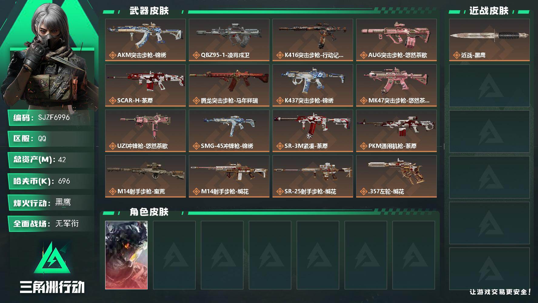 三角洲行动账号QQ【SJZF6996】总资产(M)：42M/哈夫币(K)：696K/哈夫币(K)：696K/传说枪皮数：17/全面战场等级：3_段位：无段位/烽火地带等级：60_段位：黑鹰/威龙-凌霄戍卫/近战-黑鹰