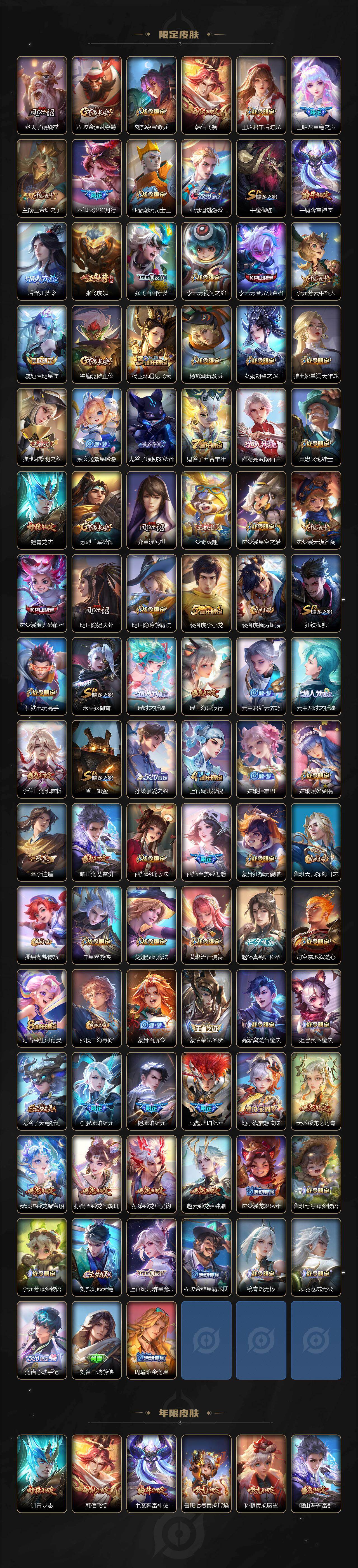 WZLX4267971王者荣耀账号详情图3