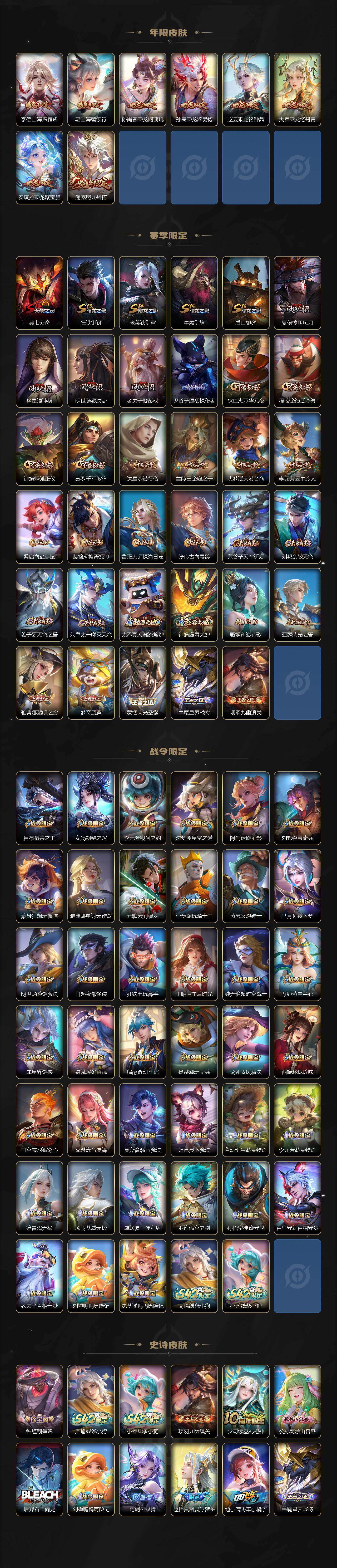 WZLX4267971王者荣耀账号详情图4