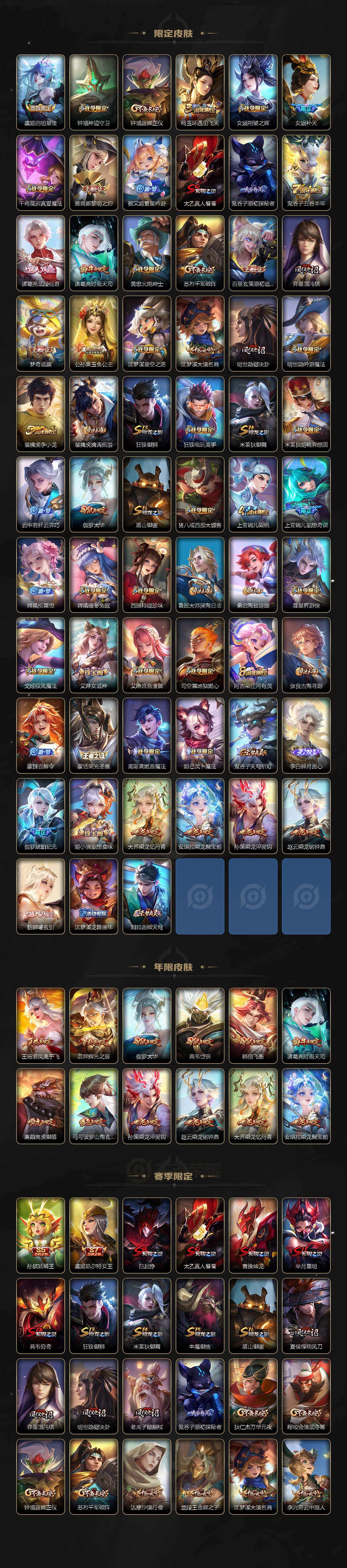 WZQM4264203王者荣耀账号详情图4