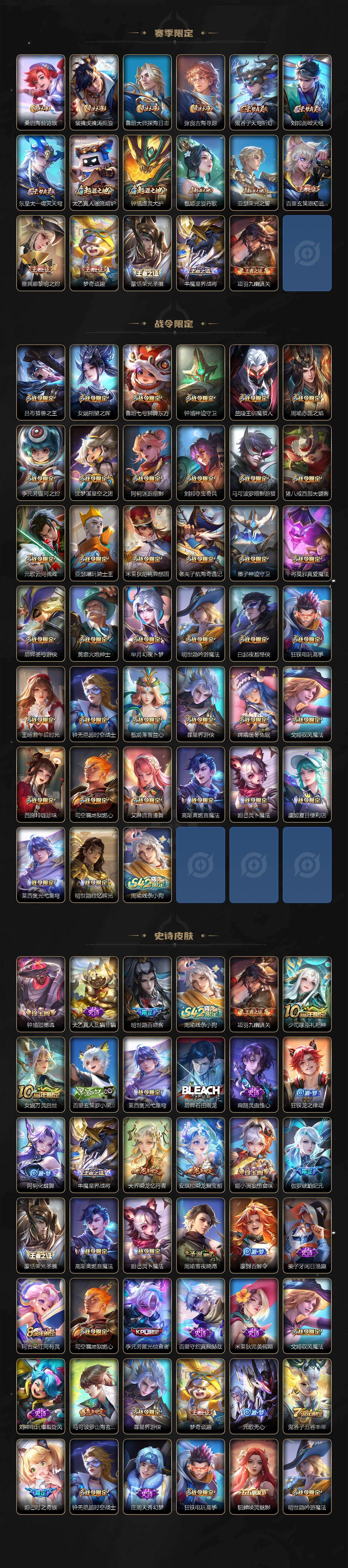 WZQM4264203王者荣耀账号详情图5