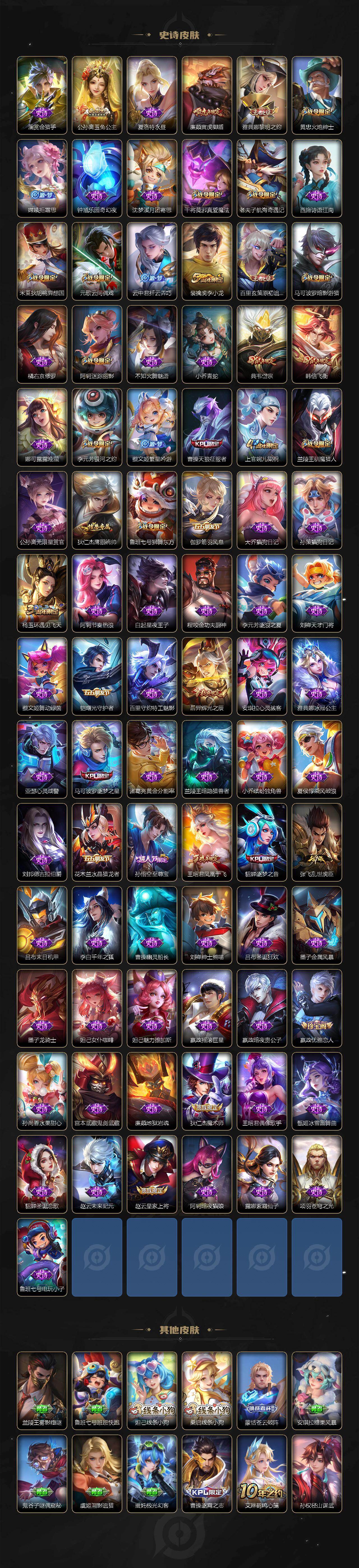 WZQM4264203王者荣耀账号详情图6