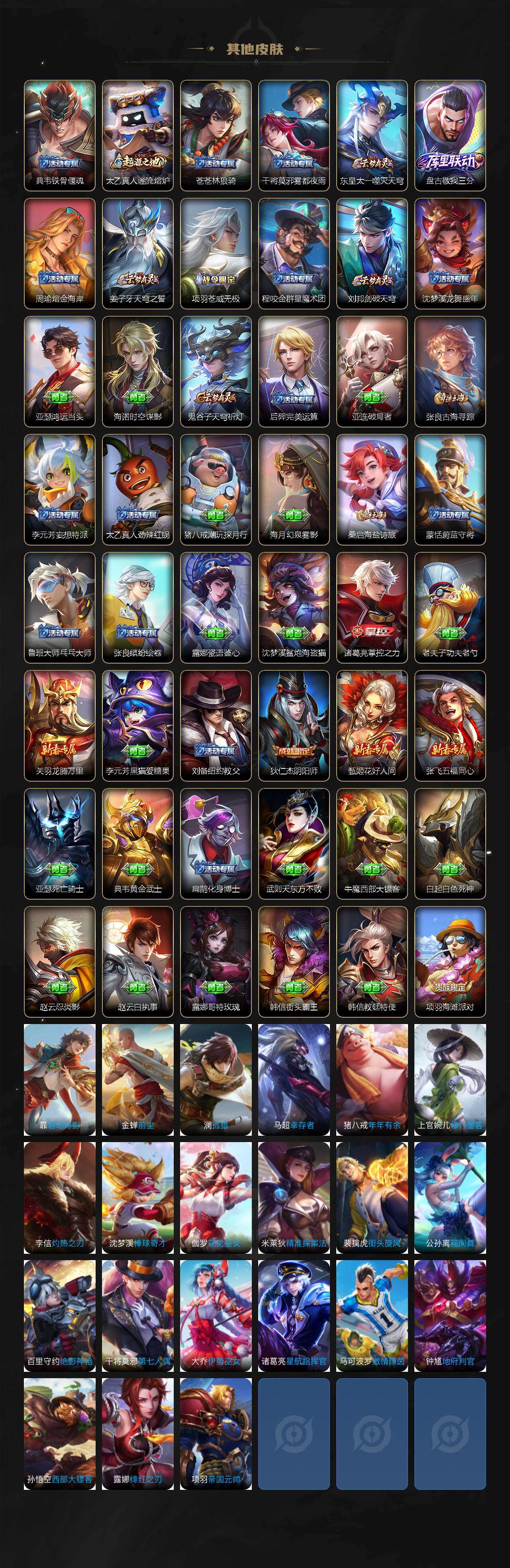 WZJZ4270222王者荣耀账号详情图3