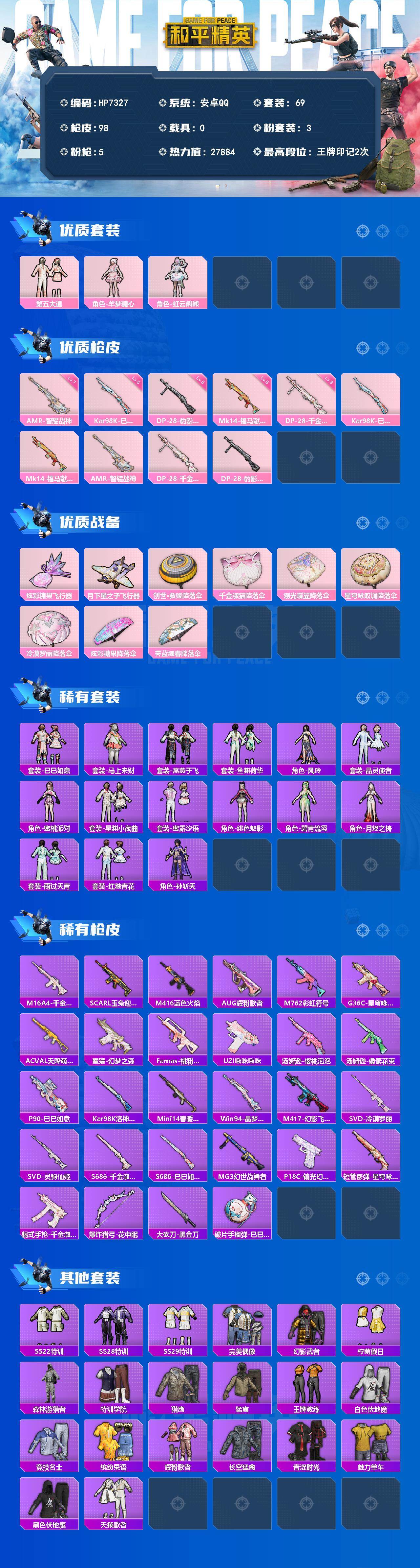 和平精英账号安卓QQ公主号-地铁满天赋-第五大道/羊梦糖心/蜜露汐语/虹云熊熊/AMR智耀战神7级（3粉装-5粉枪）没战