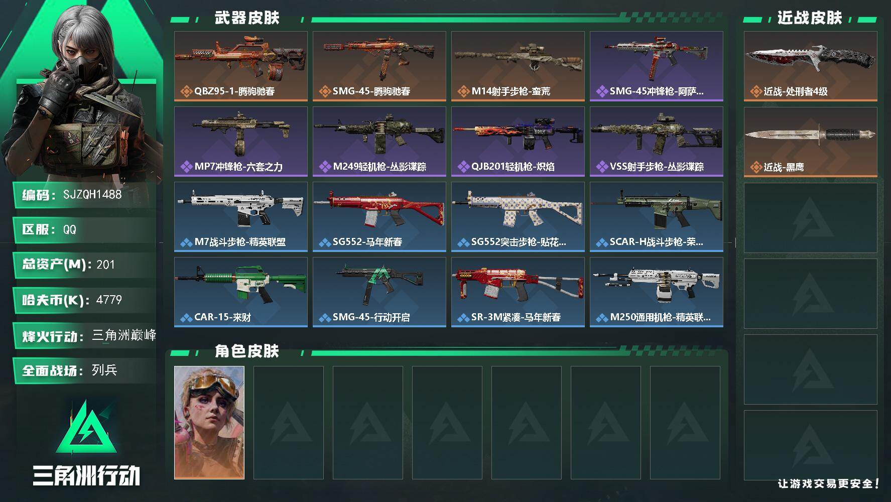 三角洲行动账号QQ【SJZQH1488】总资产(M)：201M/哈夫币(K)：4779K/哈夫币(K)：4779K/传