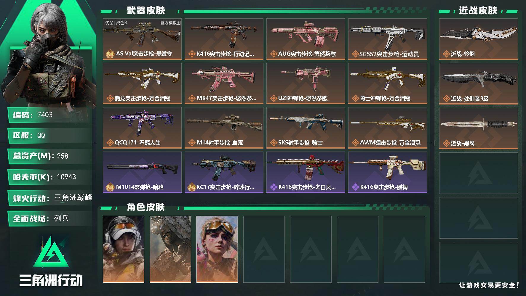 三角洲行动账号QQ总资产(M)：258M/哈夫币(K)：10943K/哈夫币(K)：10943K/传说枪皮数：12/全