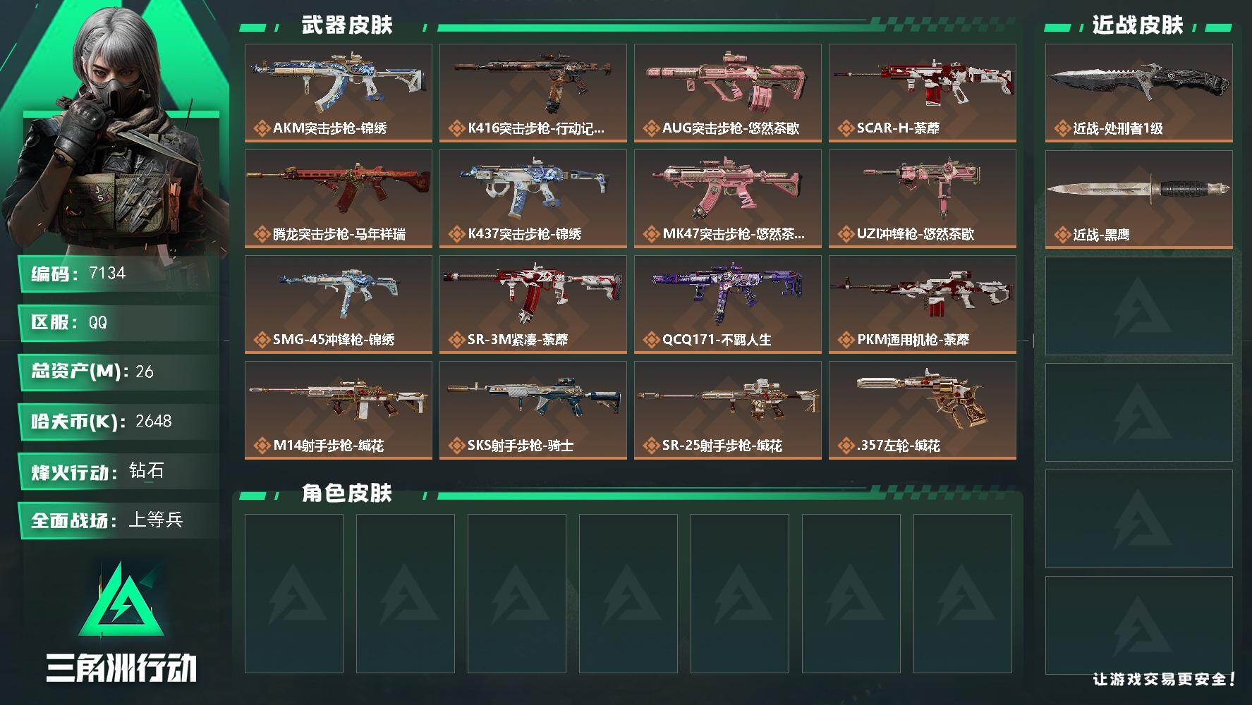 三角洲行动账号QQ总资产(M)：26M/哈夫币(K)：2648K/哈夫币(K)：2648K/传说枪皮数：17/全面战场