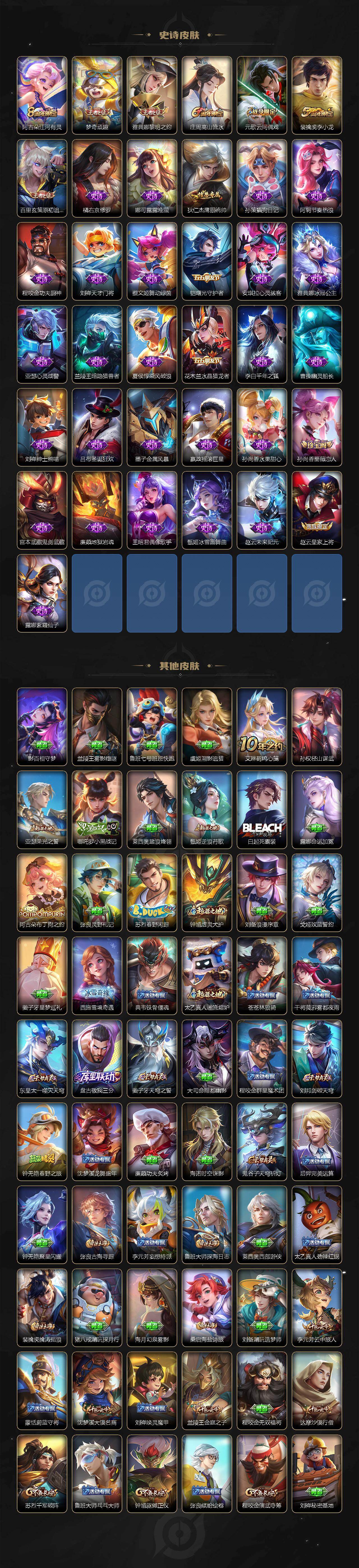 WZQM4259947王者荣耀账号详情图4