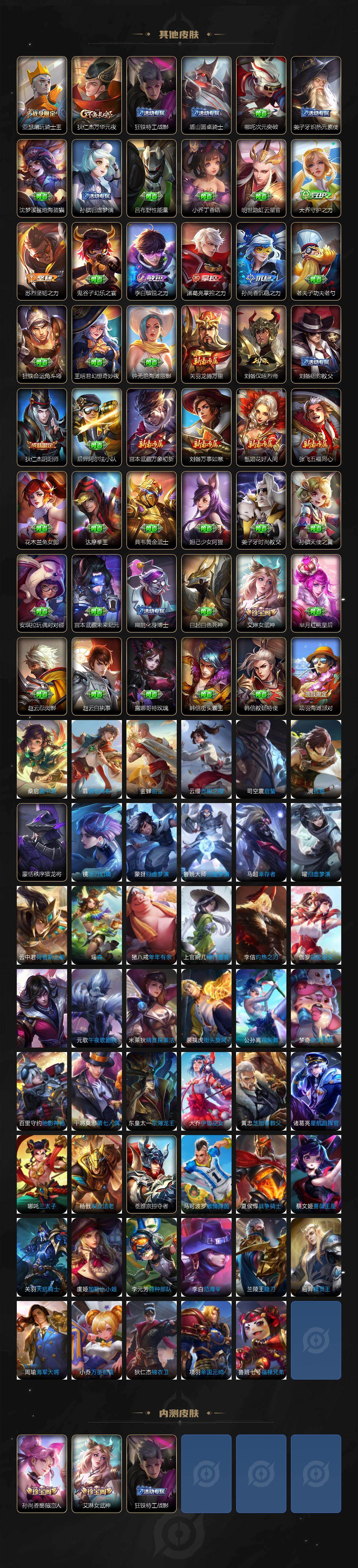 WZQM4259947王者荣耀账号详情图5