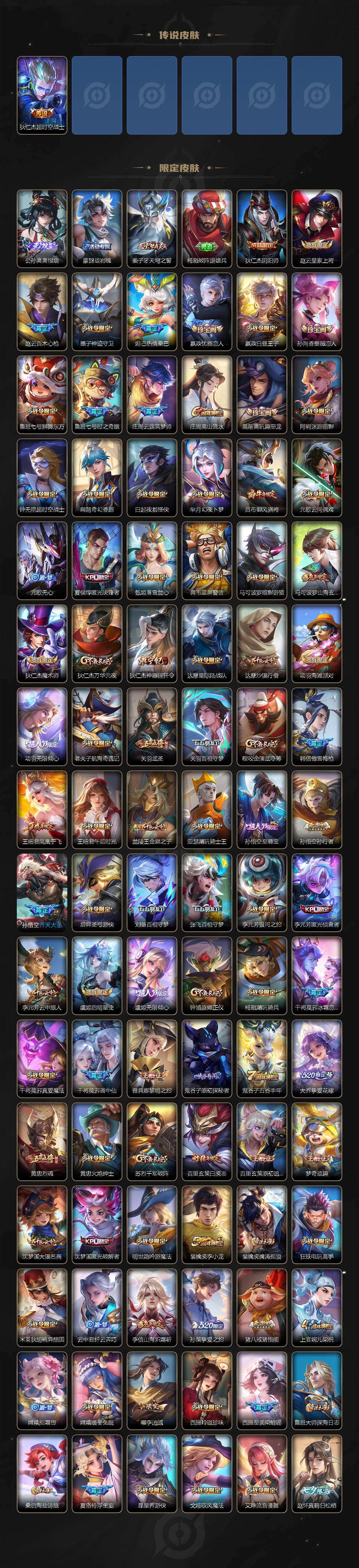 WZXS4281768王者荣耀账号详情图3