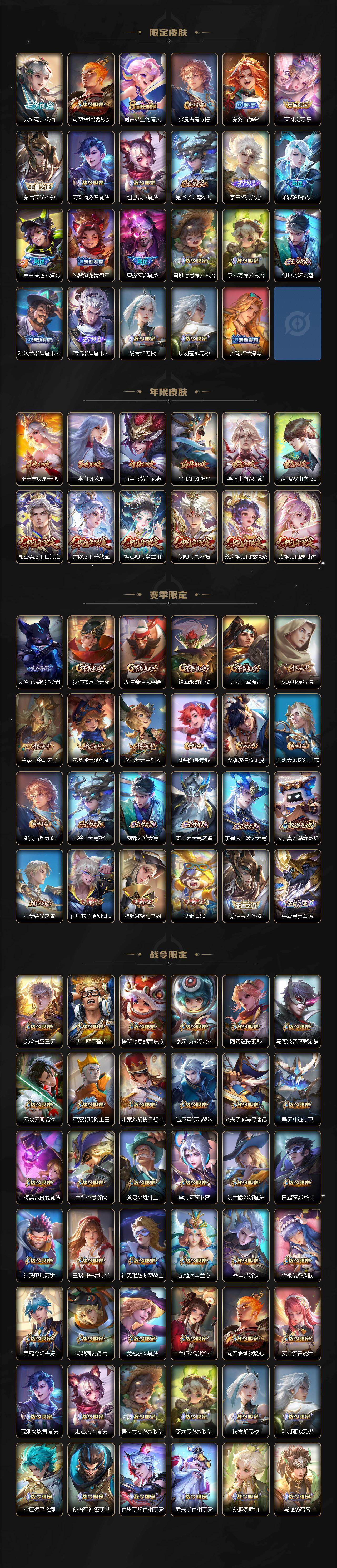 WZXS4281768王者荣耀账号详情图4