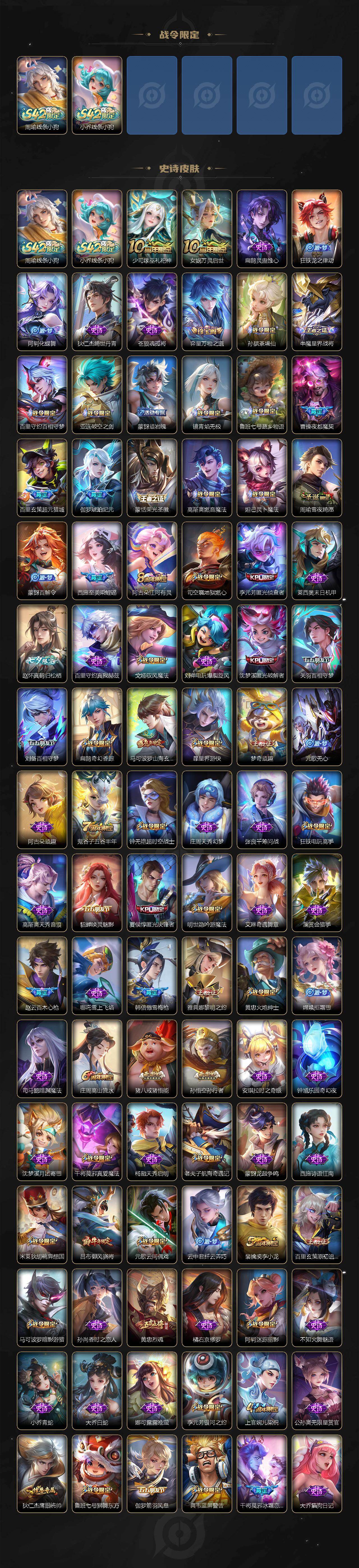 WZXS4281768王者荣耀账号详情图5