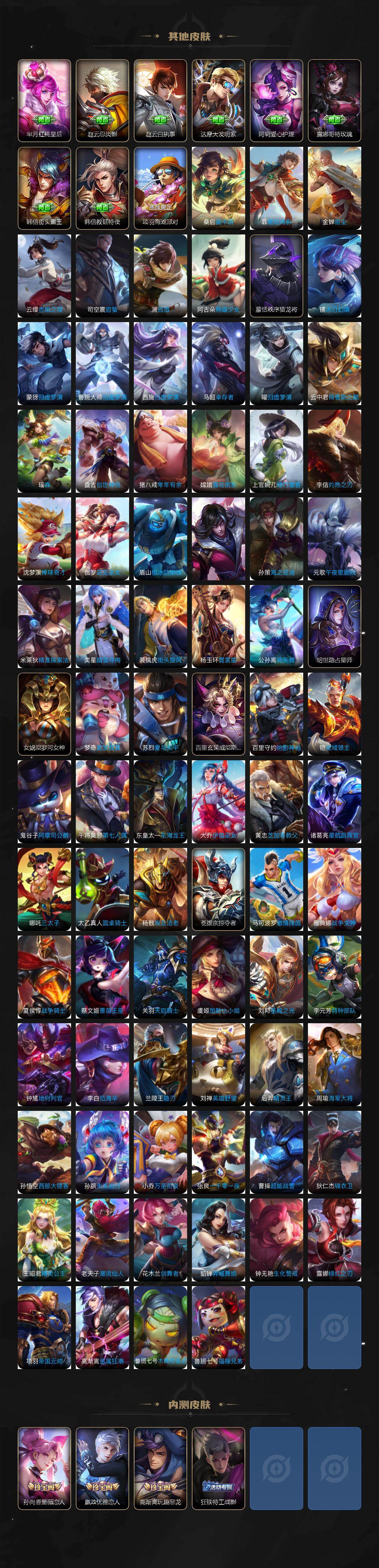 WZXS4281768王者荣耀账号详情图8