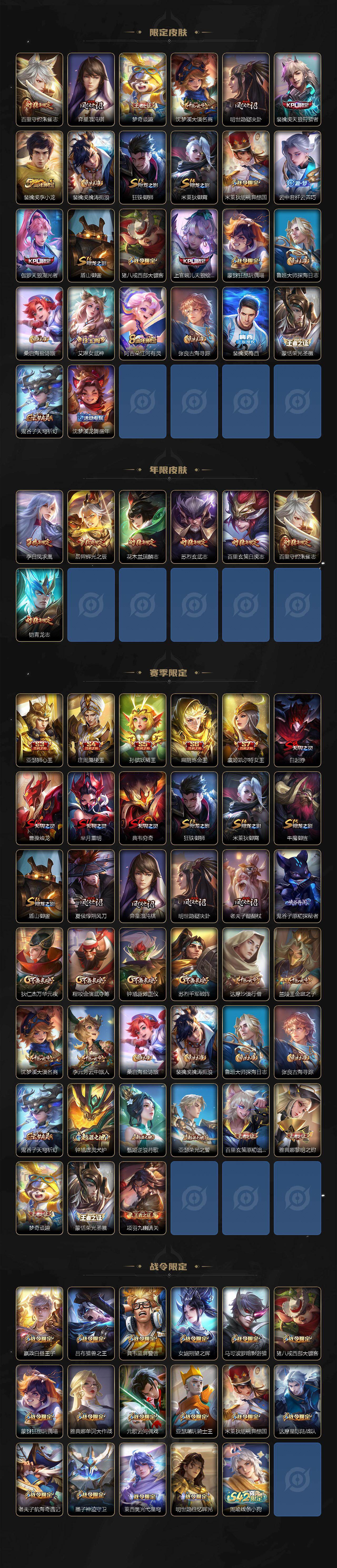 WZQM4308474王者荣耀账号详情图4