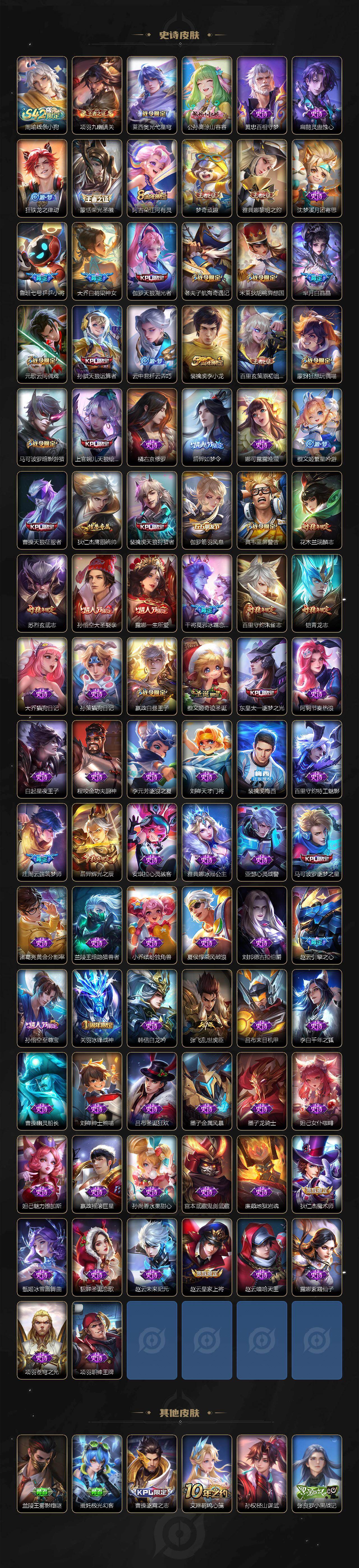 WZQM4308474王者荣耀账号详情图5