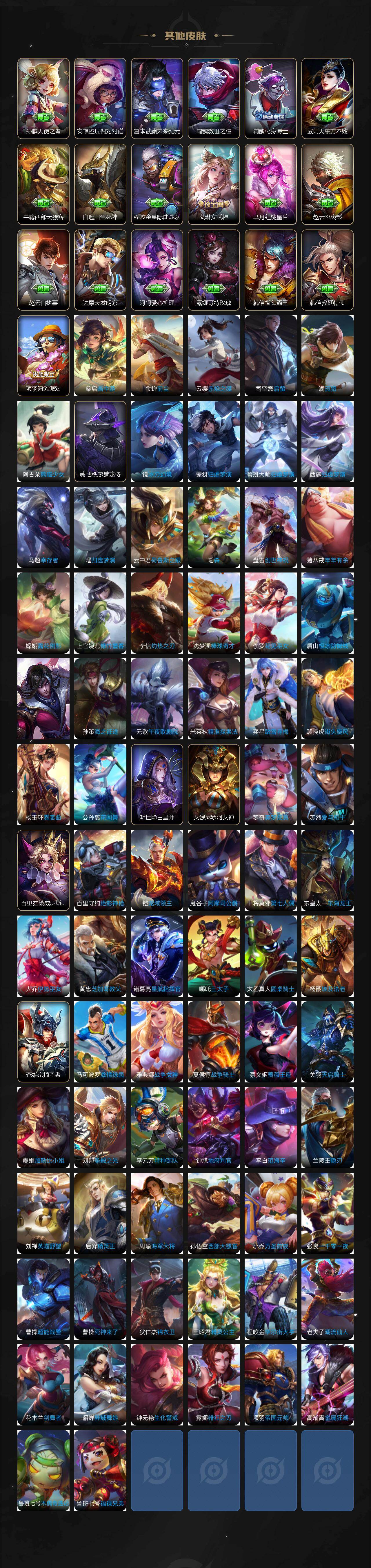 WZQM4308474王者荣耀账号详情图7