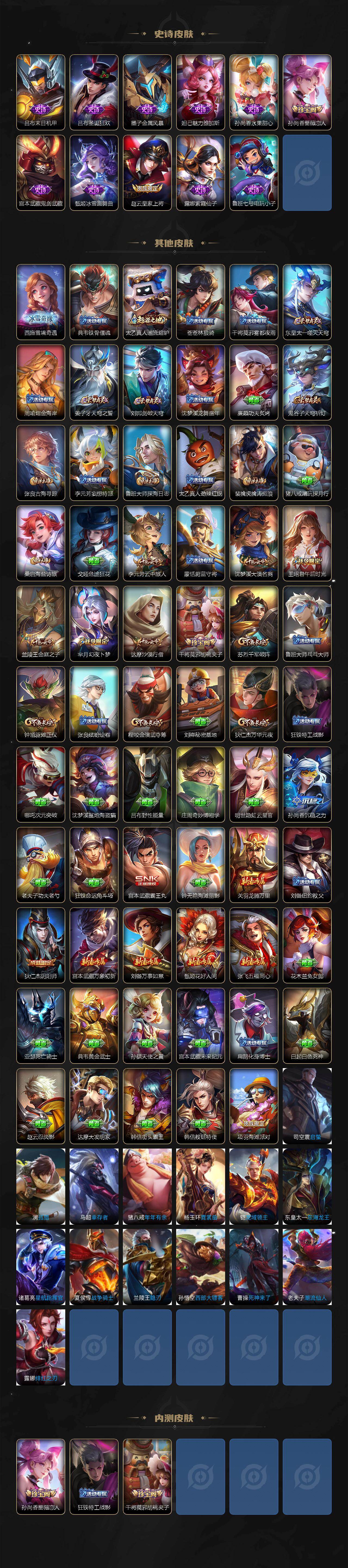 WZXS4279280王者荣耀账号详情图3