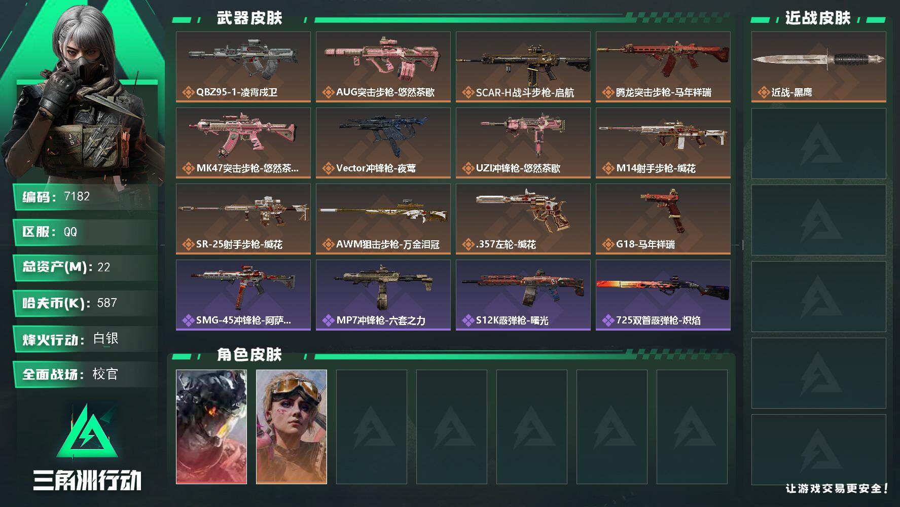 三角洲行动账号QQ总资产(M)：22M/哈夫币(K)：587K/哈夫币(K)：587K/传说枪皮数：12/全面战场等级