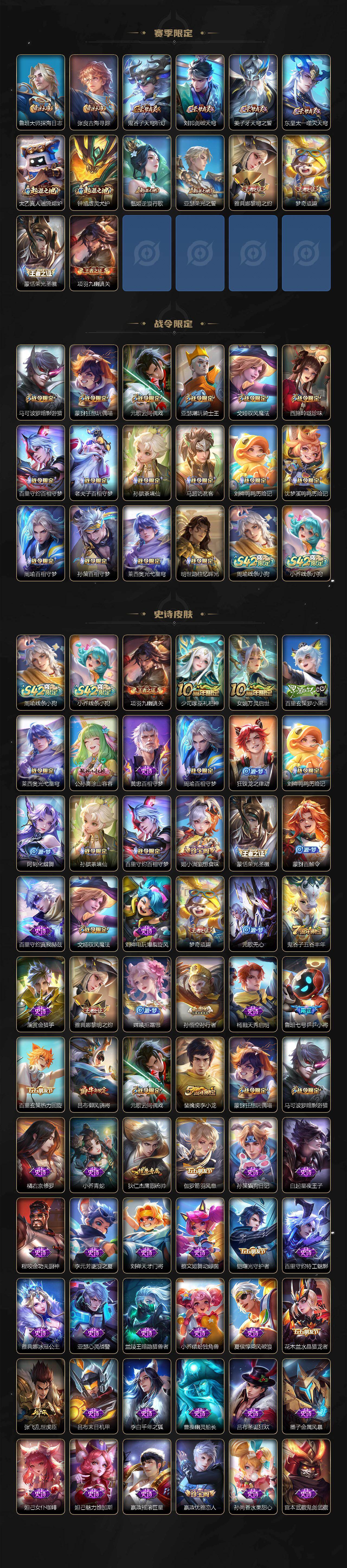 WZQM4283647王者荣耀账号详情图4