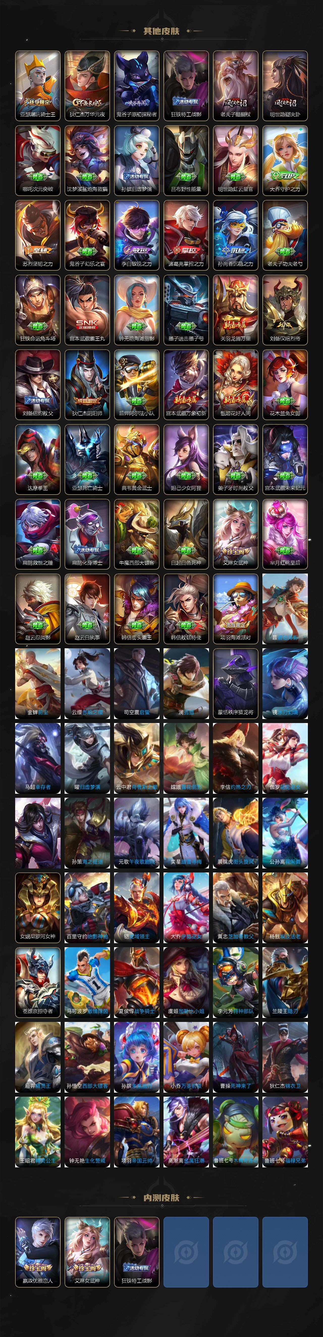 WZQM4283647王者荣耀账号详情图6