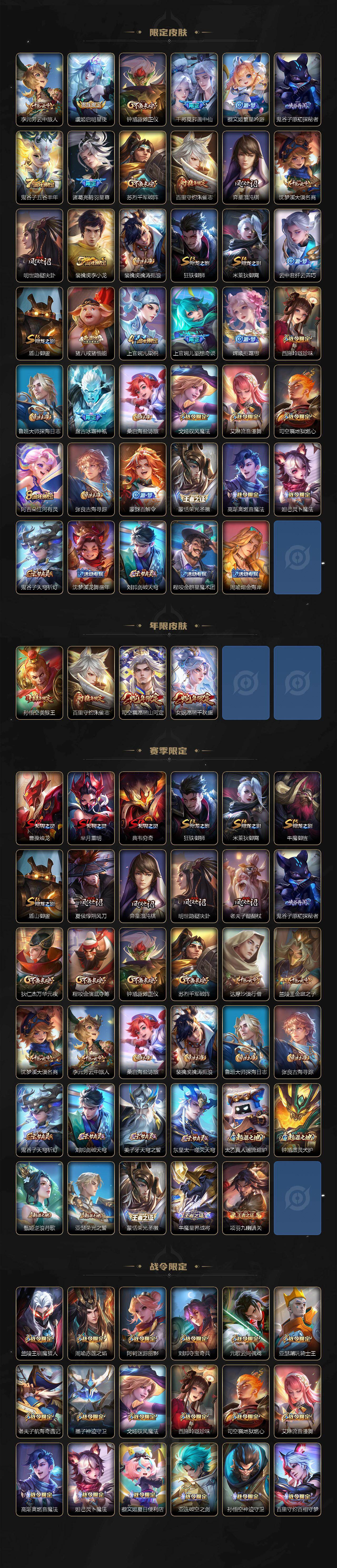 WZXS4279871王者荣耀账号详情图3