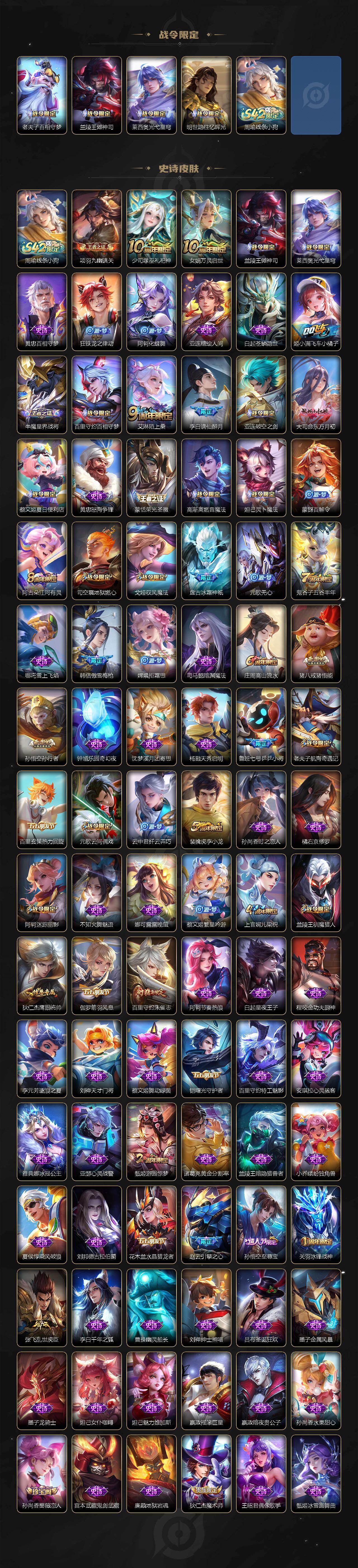 WZXS4279871王者荣耀账号详情图4