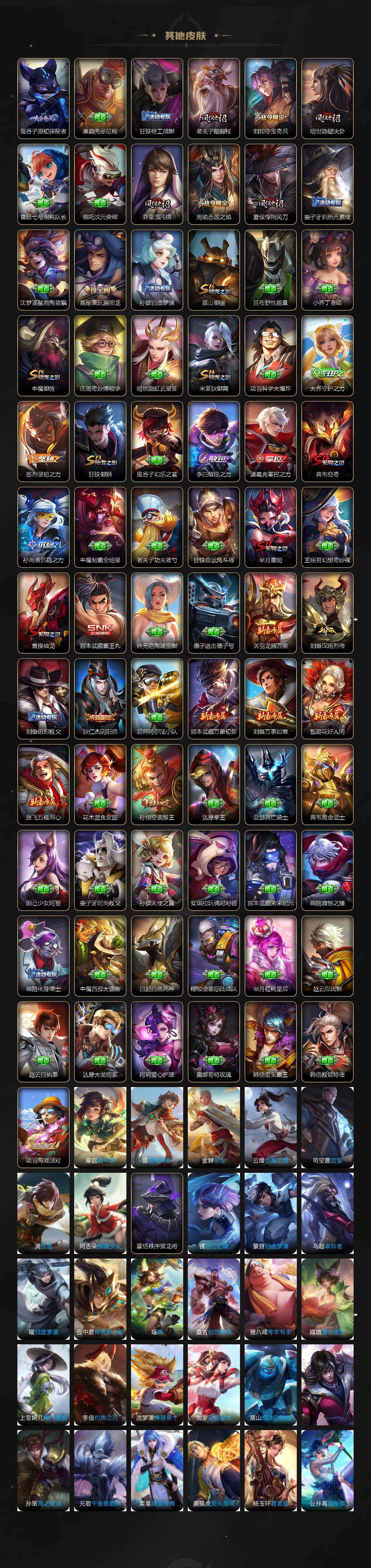 WZXS4279871王者荣耀账号详情图6