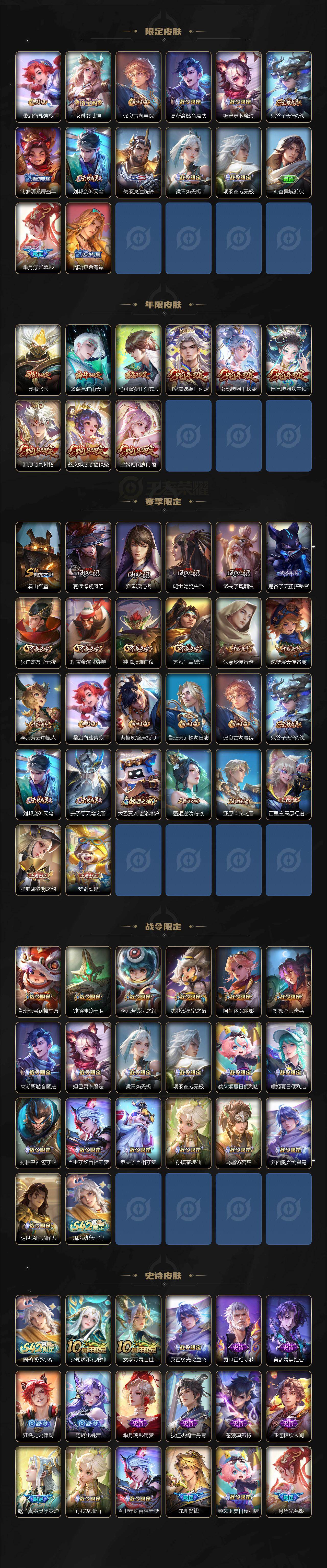 WZQM4269309王者荣耀账号详情图4