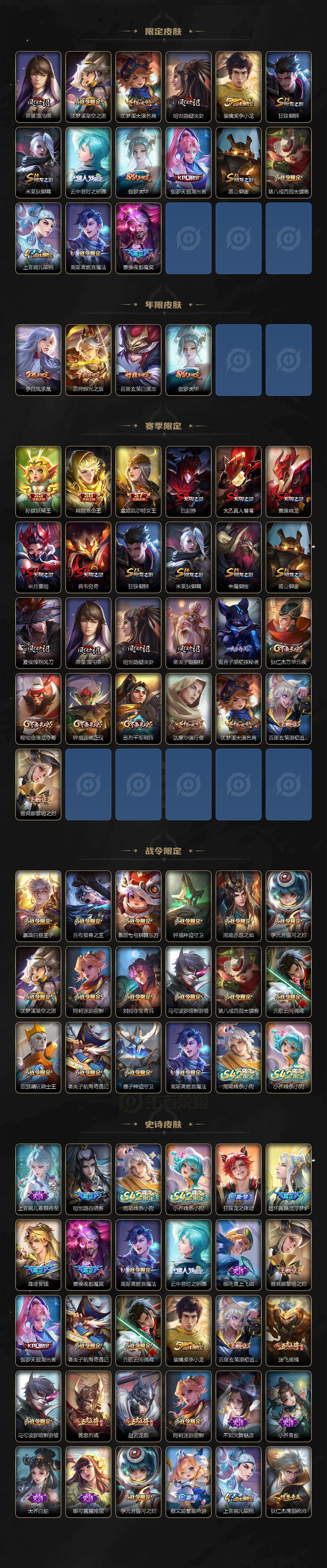 WZQM4270090王者荣耀账号详情图4