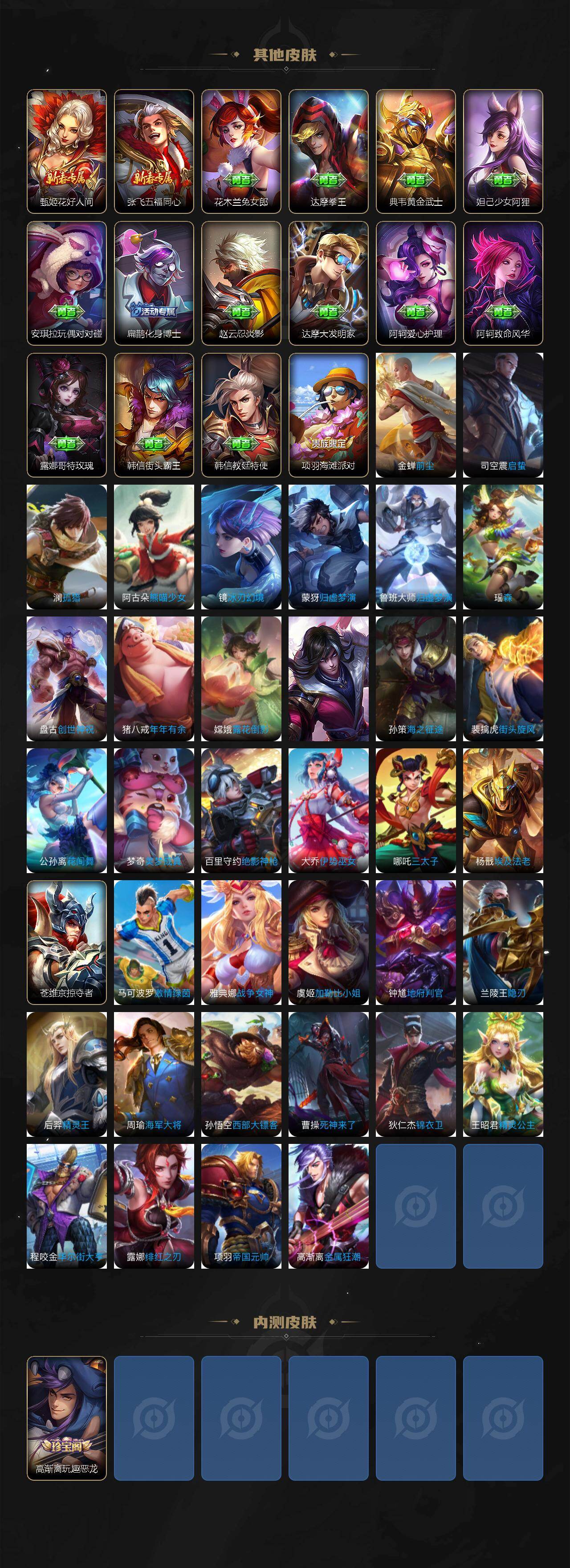 WZQM4270090王者荣耀账号详情图6