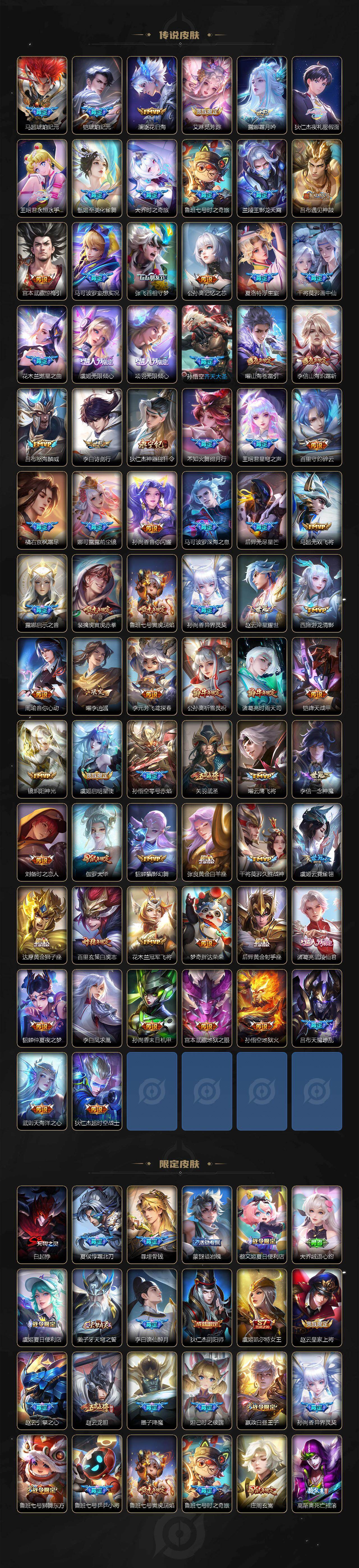 WZXS4278788王者荣耀账号详情图3