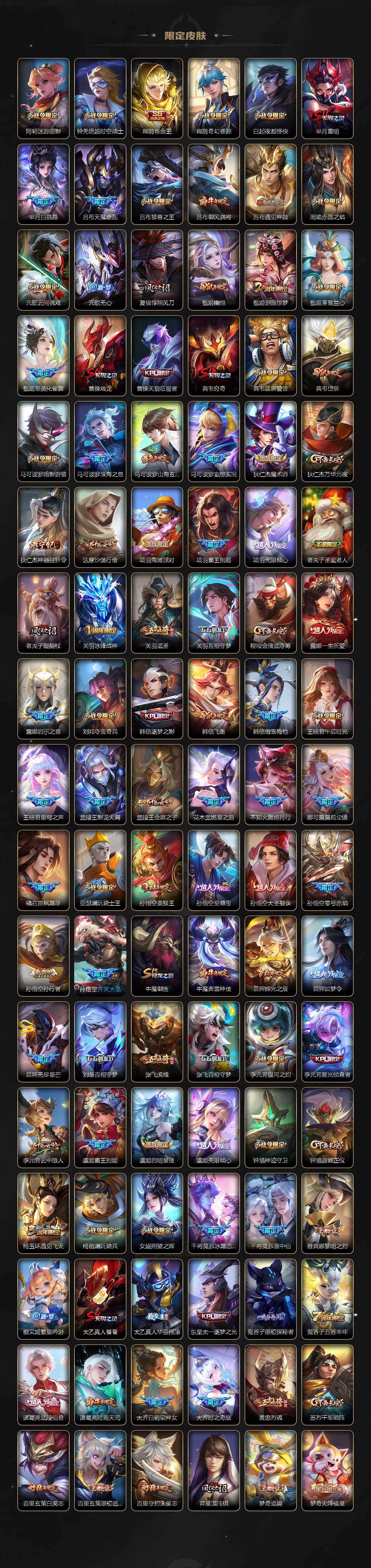 WZXS4278788王者荣耀账号详情图4