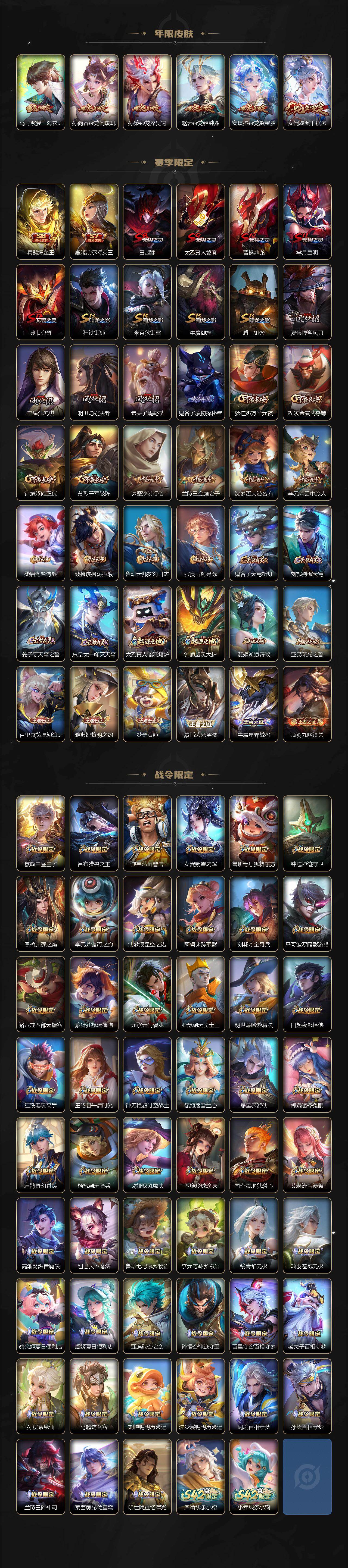 WZXS4278788王者荣耀账号详情图6