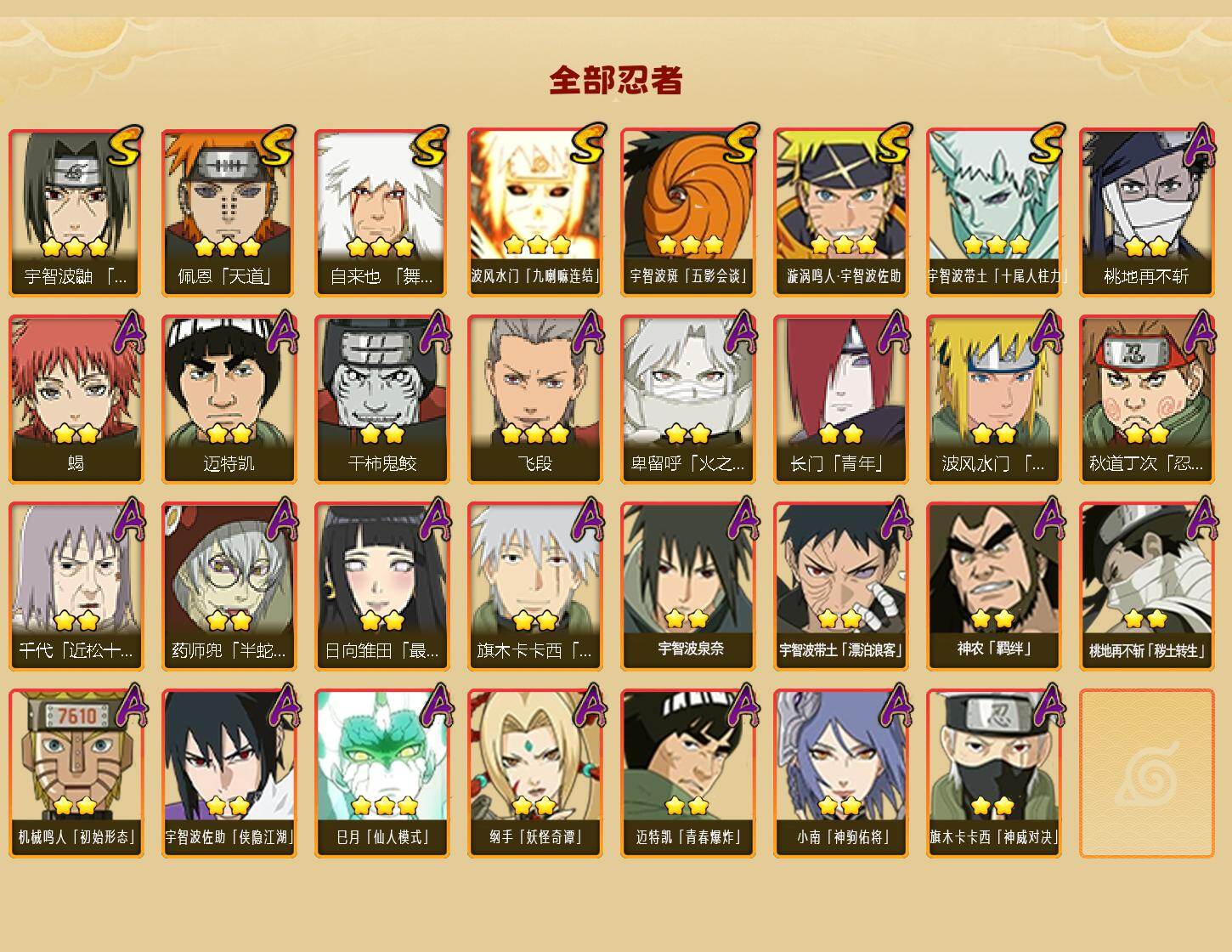 HYJM424436火影忍者账号详情图2