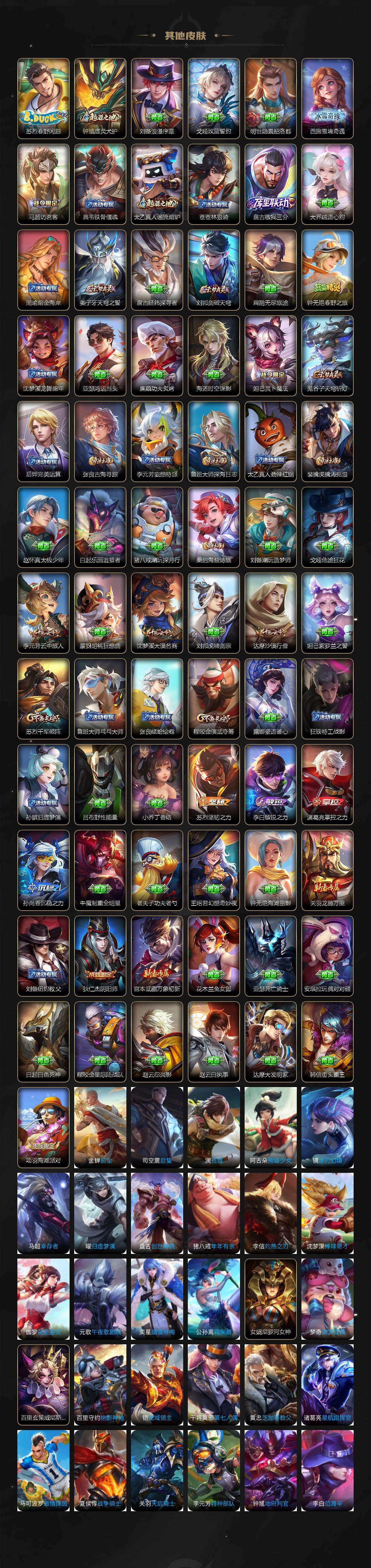 WZEY4260526王者荣耀账号详情图3