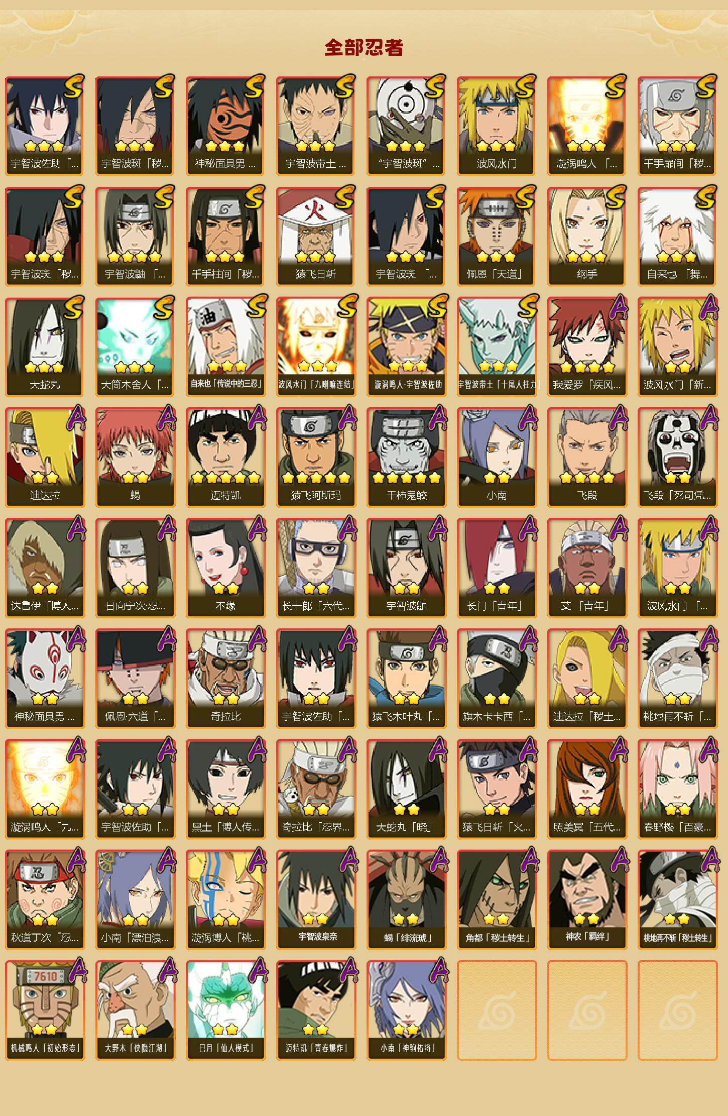 HYEY424483火影忍者账号详情图2