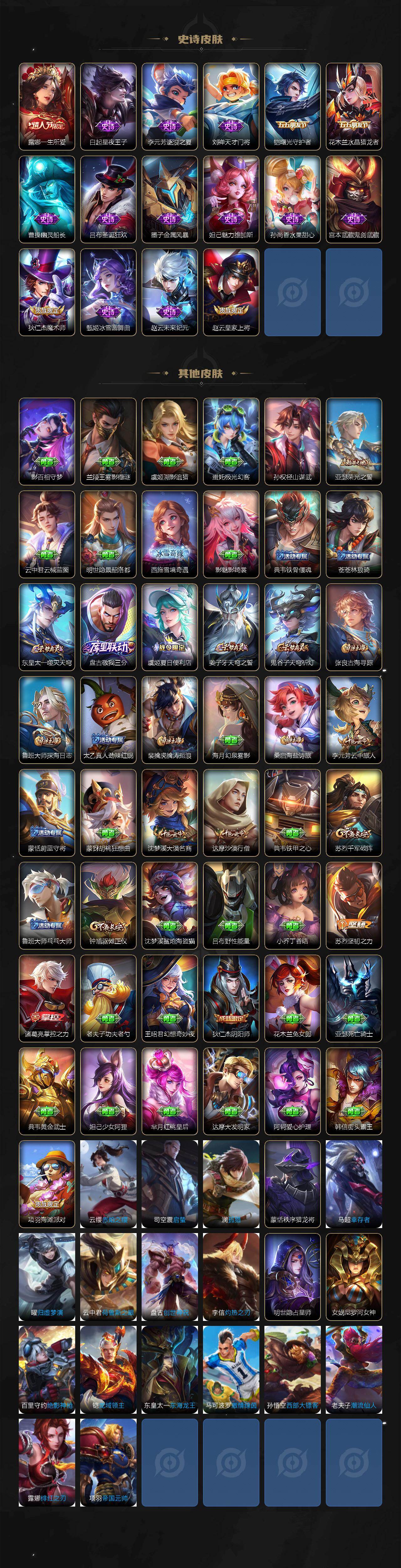 WZQM4261366王者荣耀账号详情图4