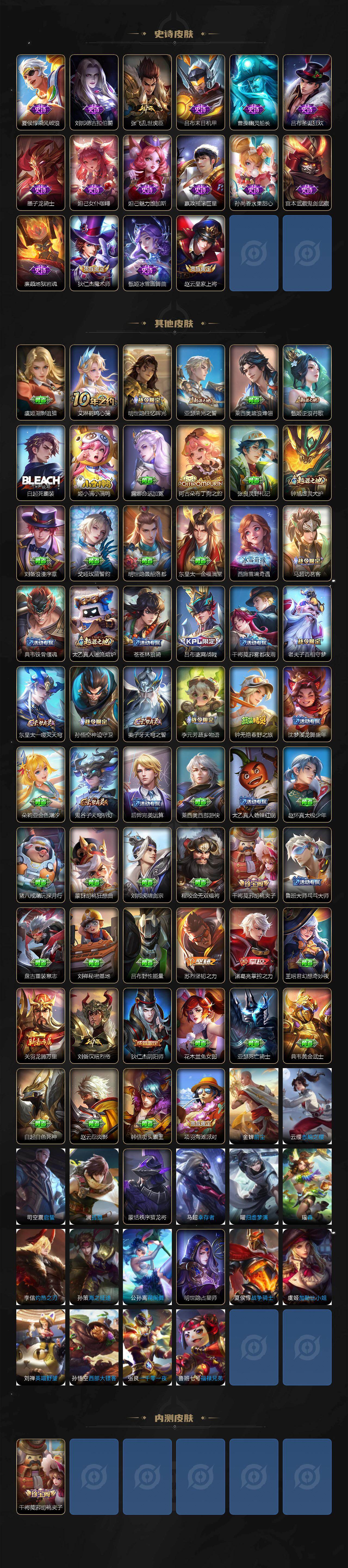 WZQM4261368王者荣耀账号详情图4