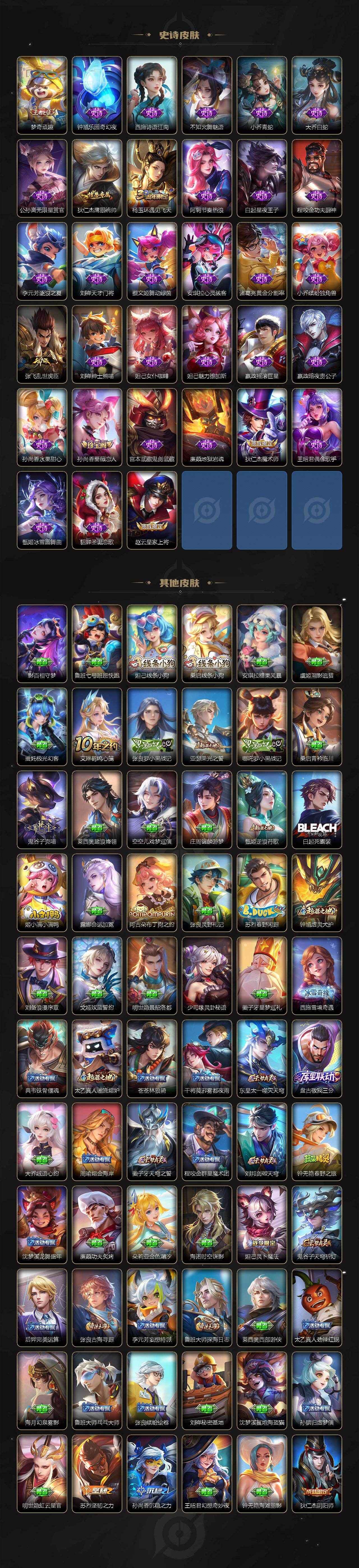 WZQM4261370王者荣耀账号详情图4