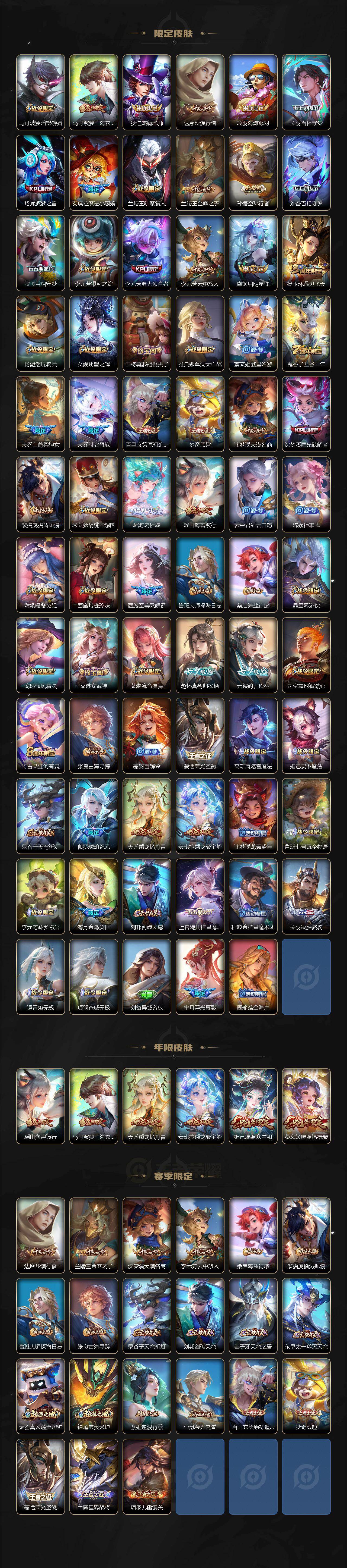 WZQM4261372王者荣耀账号详情图4