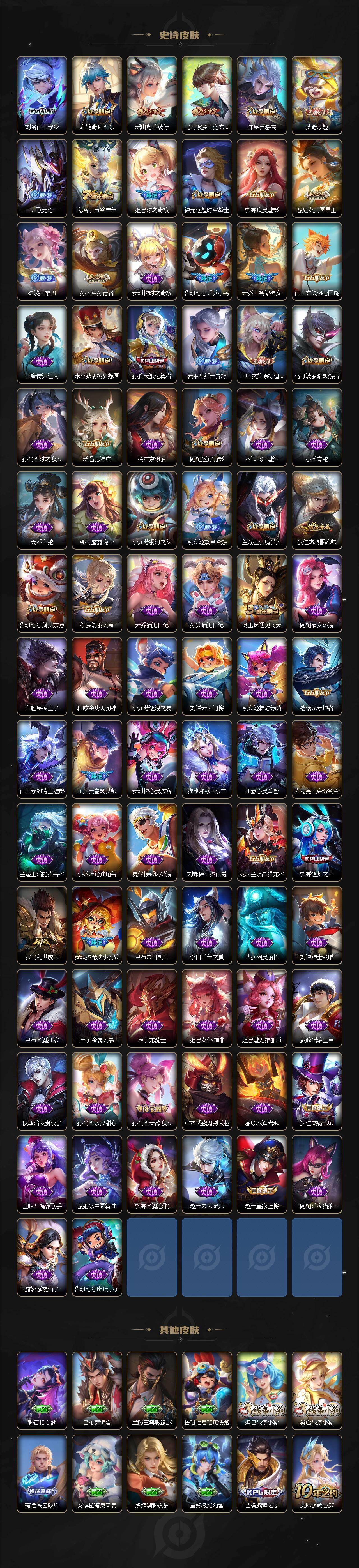 WZQM4261372王者荣耀账号详情图6