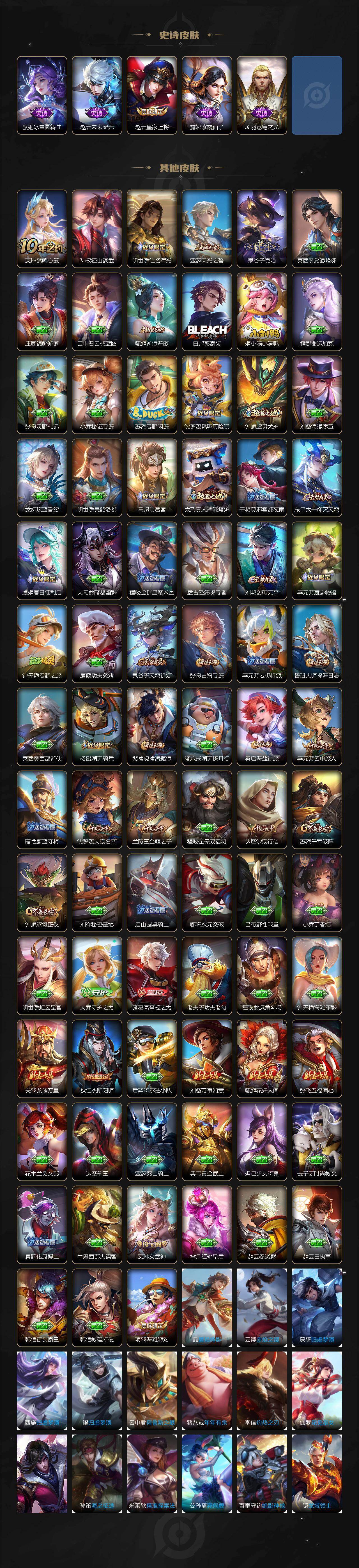 WZEY4261552王者荣耀账号详情图3