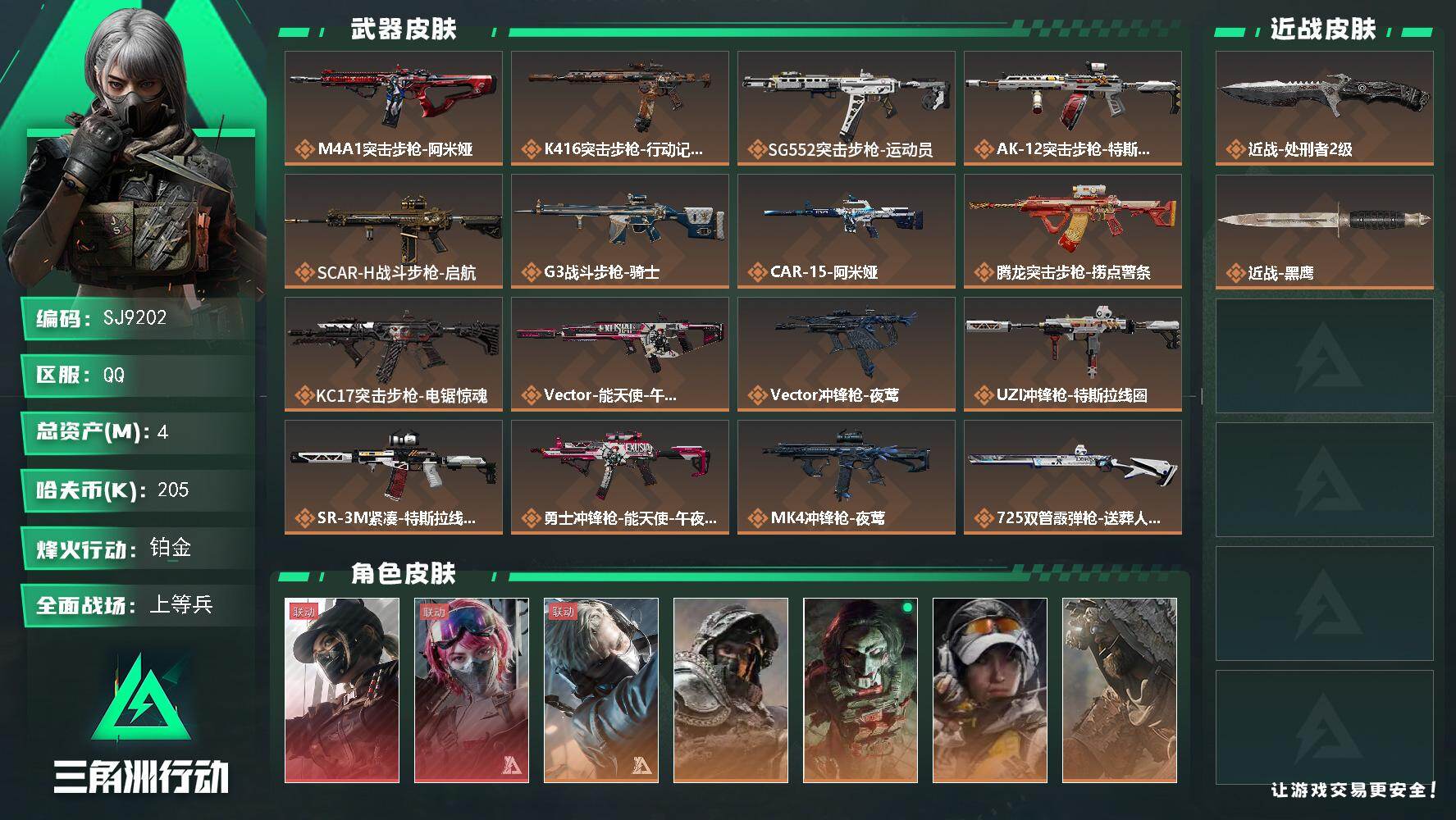 三角洲行动账号QQ【SJ9202】总资产(M)：4M/哈夫币(K)：205K/哈夫币(K)：205K/传说枪皮数：27